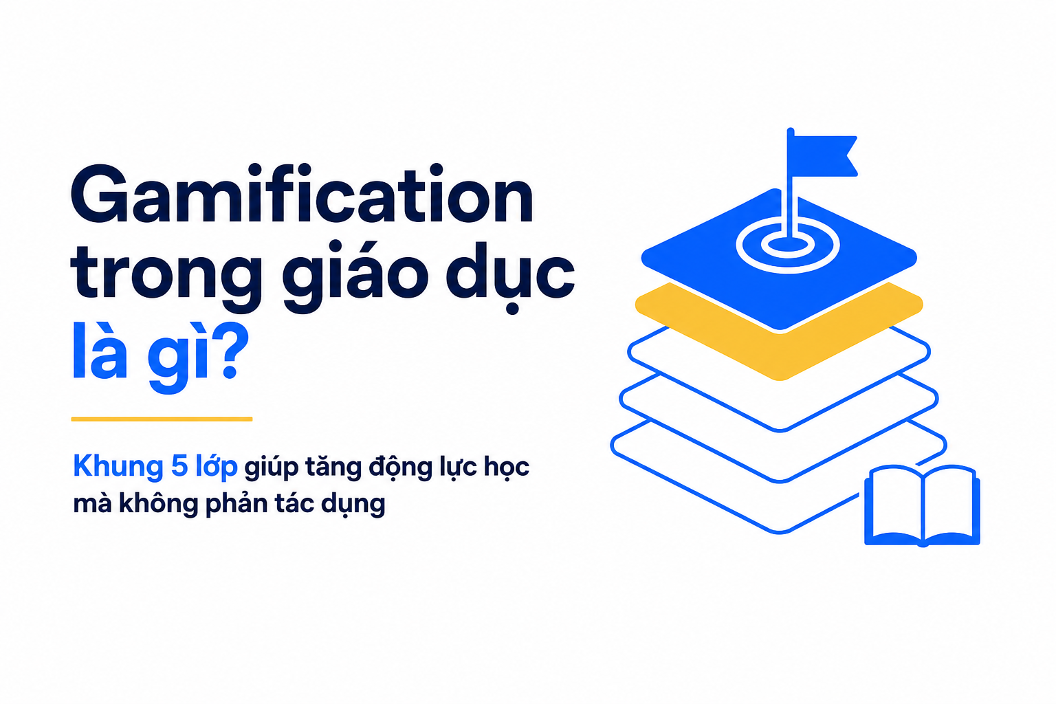 Sơ đồ gamification trong giáo dục theo mục tiêu và hành vi