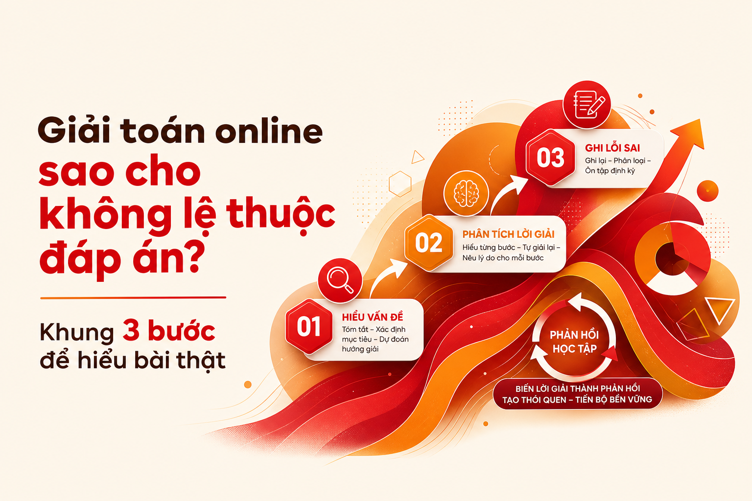 giai-toan-online-sao-cho-khong-le-thuoc-dap-an-khung-3-buoc-de-hieu-bai-that image 2.jpg