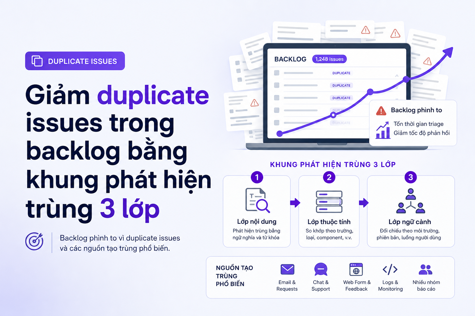 giam-duplicate-issues-trong-backlog-bang-khung-phat-hien-trung-3-lop image 1.jpg