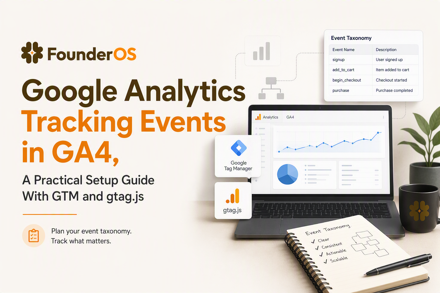 google-analytics-tracking-events-ga4-gtm-gtagjs image 1.jpg