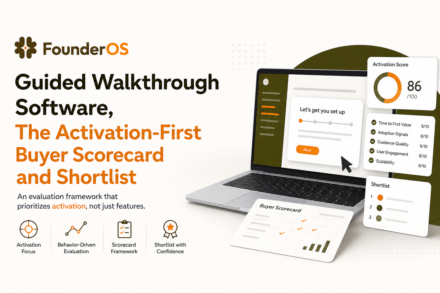 guided-walkthrough-software-activation-first-buyer-scorecard-and-shortlist image 1.jpg