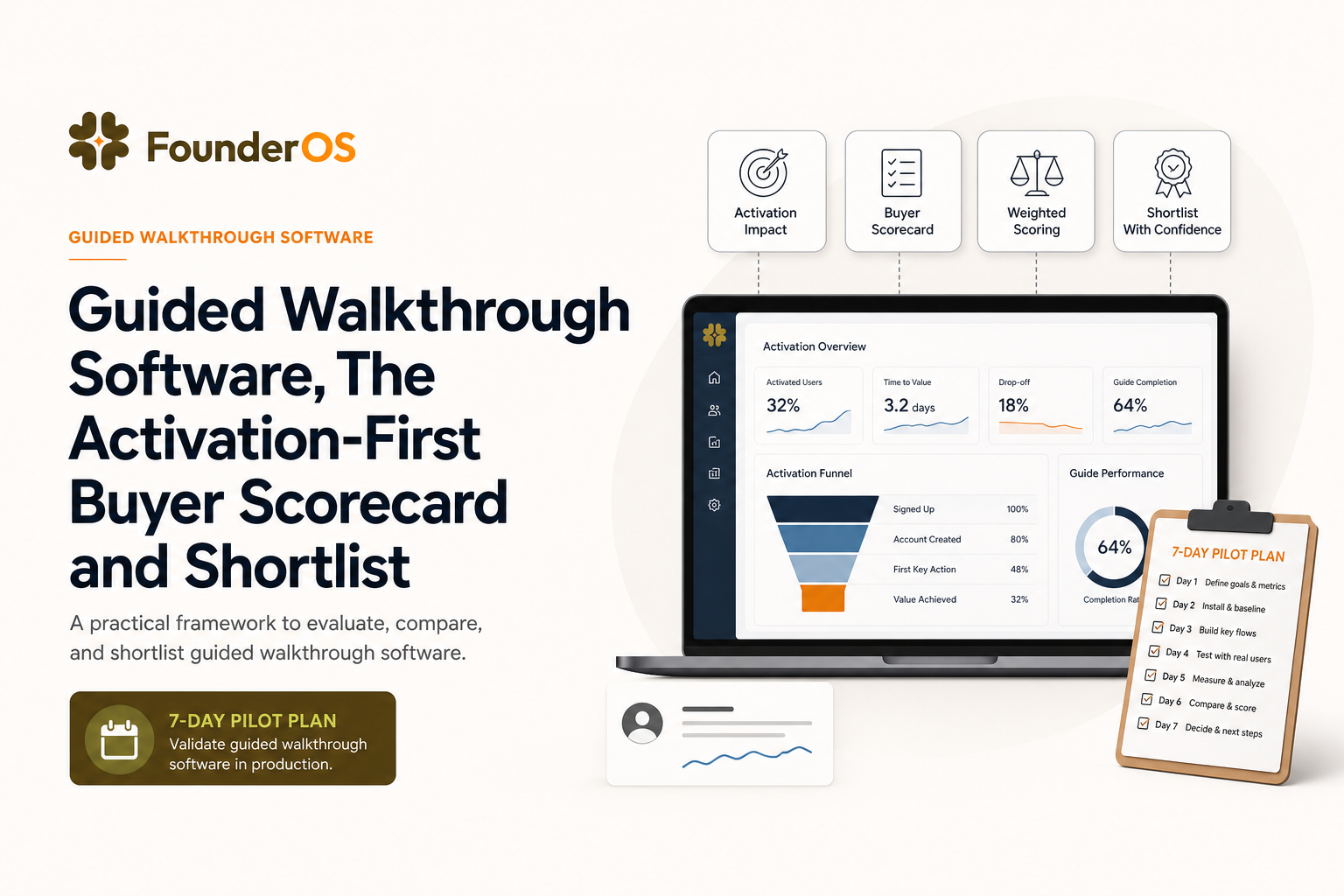 guided-walkthrough-software-activation-first-buyer-scorecard-and-shortlist image 2.jpg