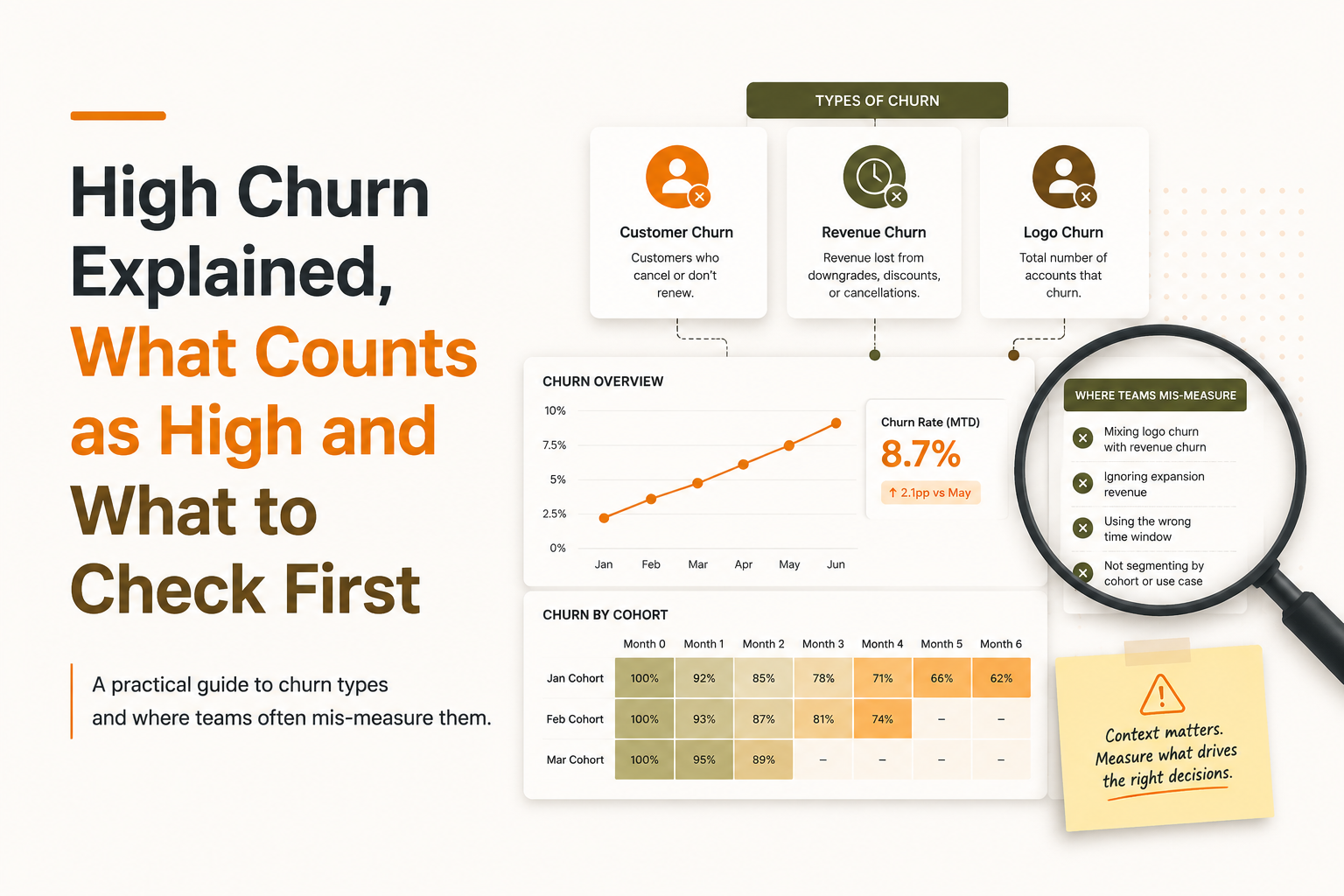 high-churn-explained-checklist image 1.jpg