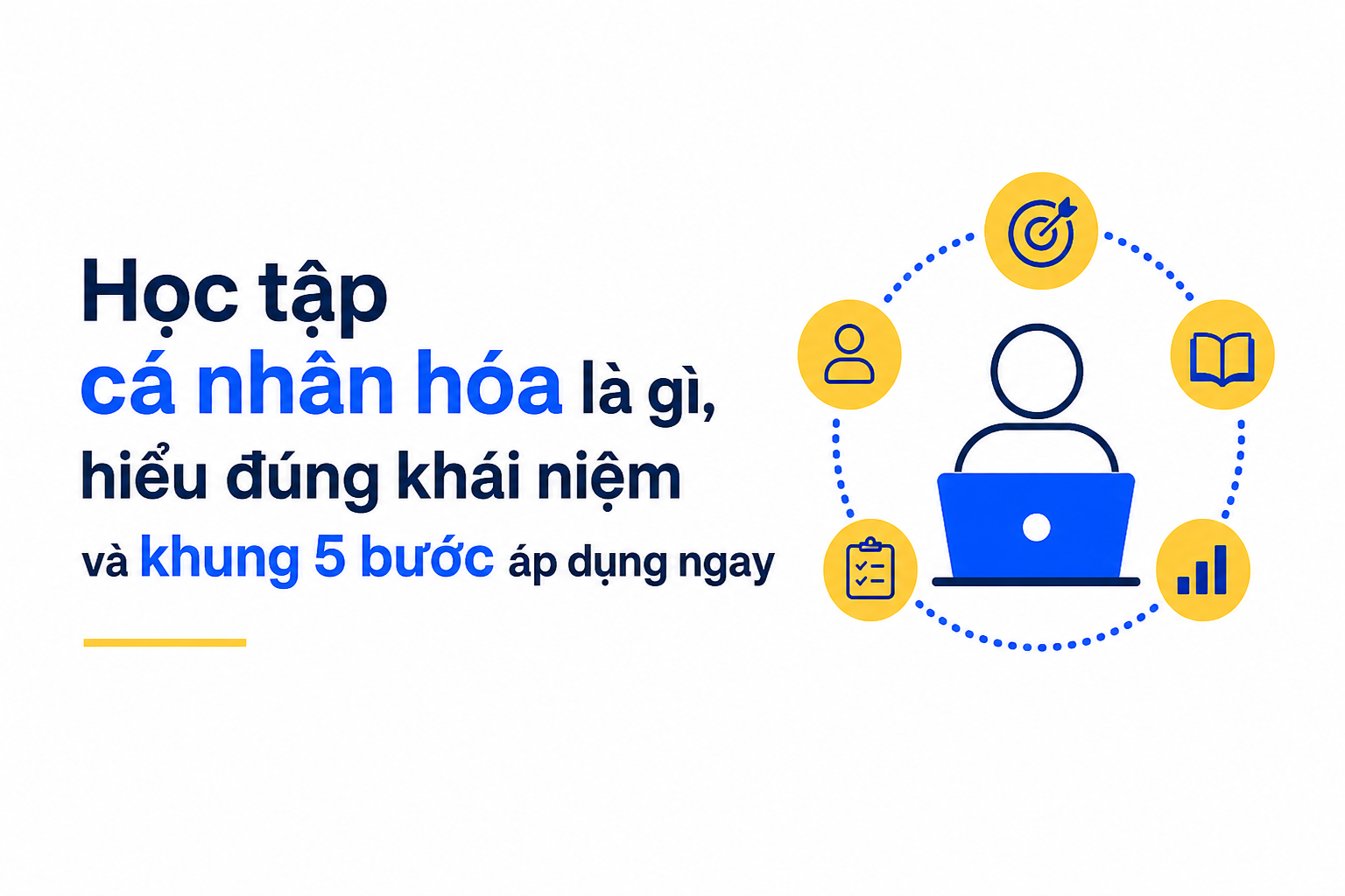 Sơ đồ khái niệm học tập cá nhân hóa và dấu hiệu nhận biết