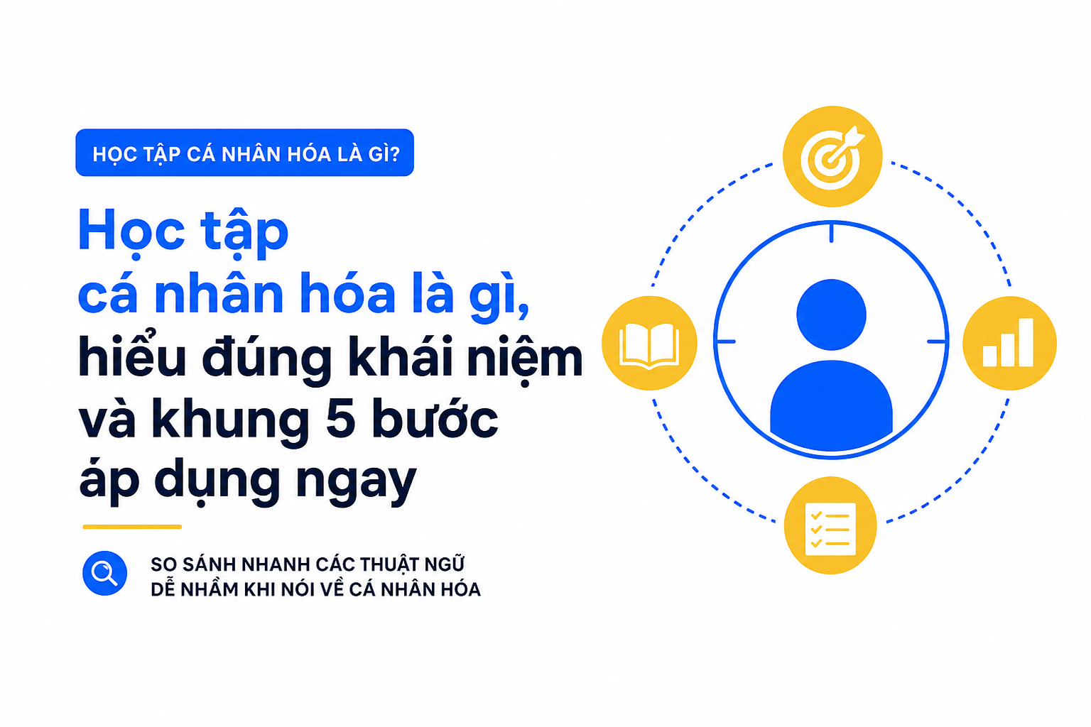 Bảng so sánh cá nhân hóa, phân hóa, cá thể hóa và học thích ứng