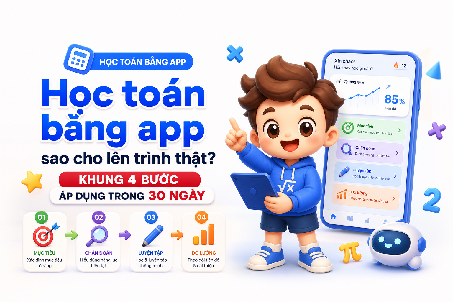 hoc-toan-bang-app-khung-4-buoc-30-ngay image 1.jpg