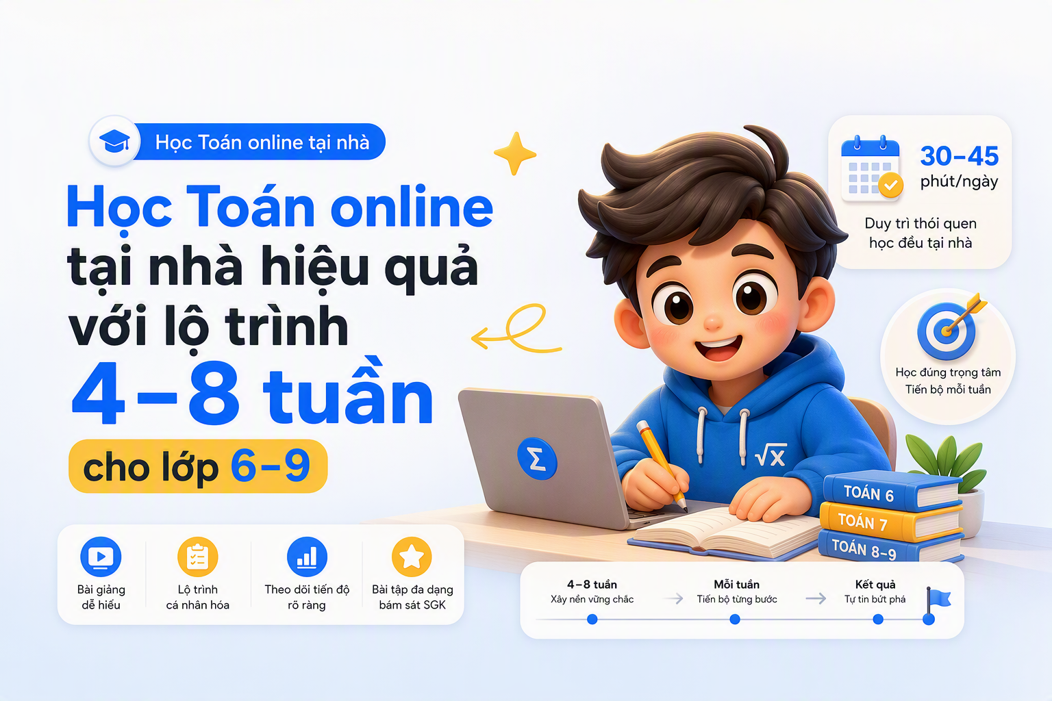 Lịch học Toán online tại nhà 30–45 phút mỗi ngày cho lớp 6–9