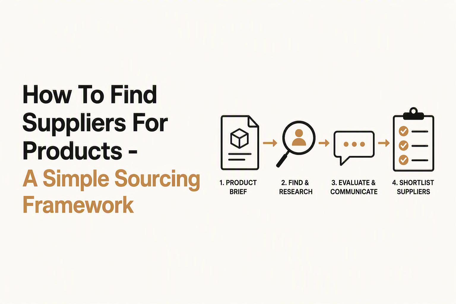 how-to-find-suppliers-for-products image 1.jpg