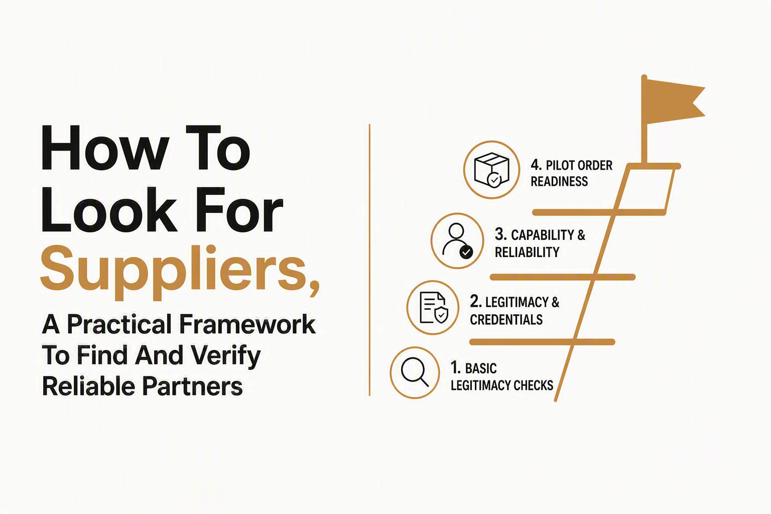 how-to-look-for-suppliers image 2.jpg