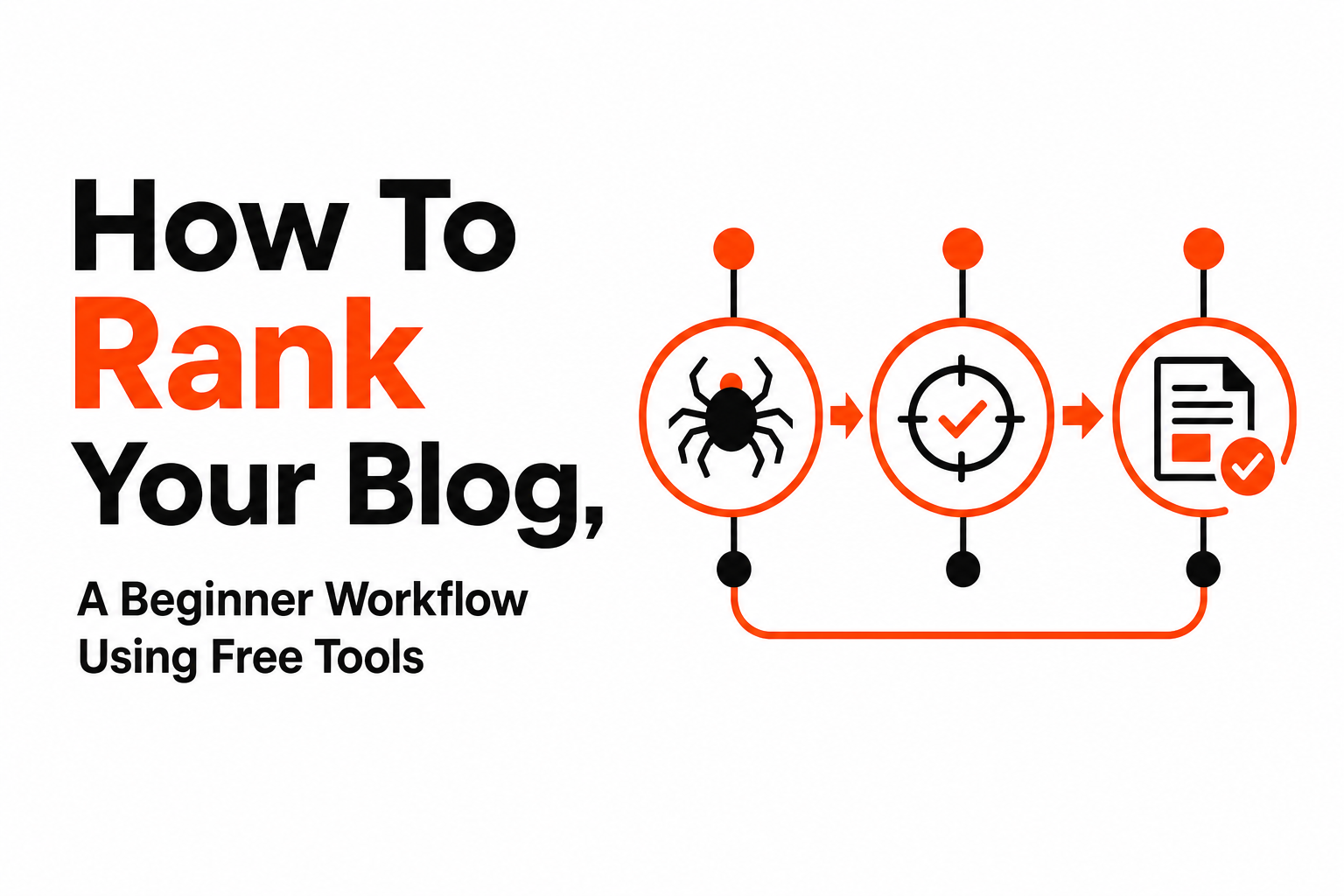 how-to-rank-your-blog image 1.jpg