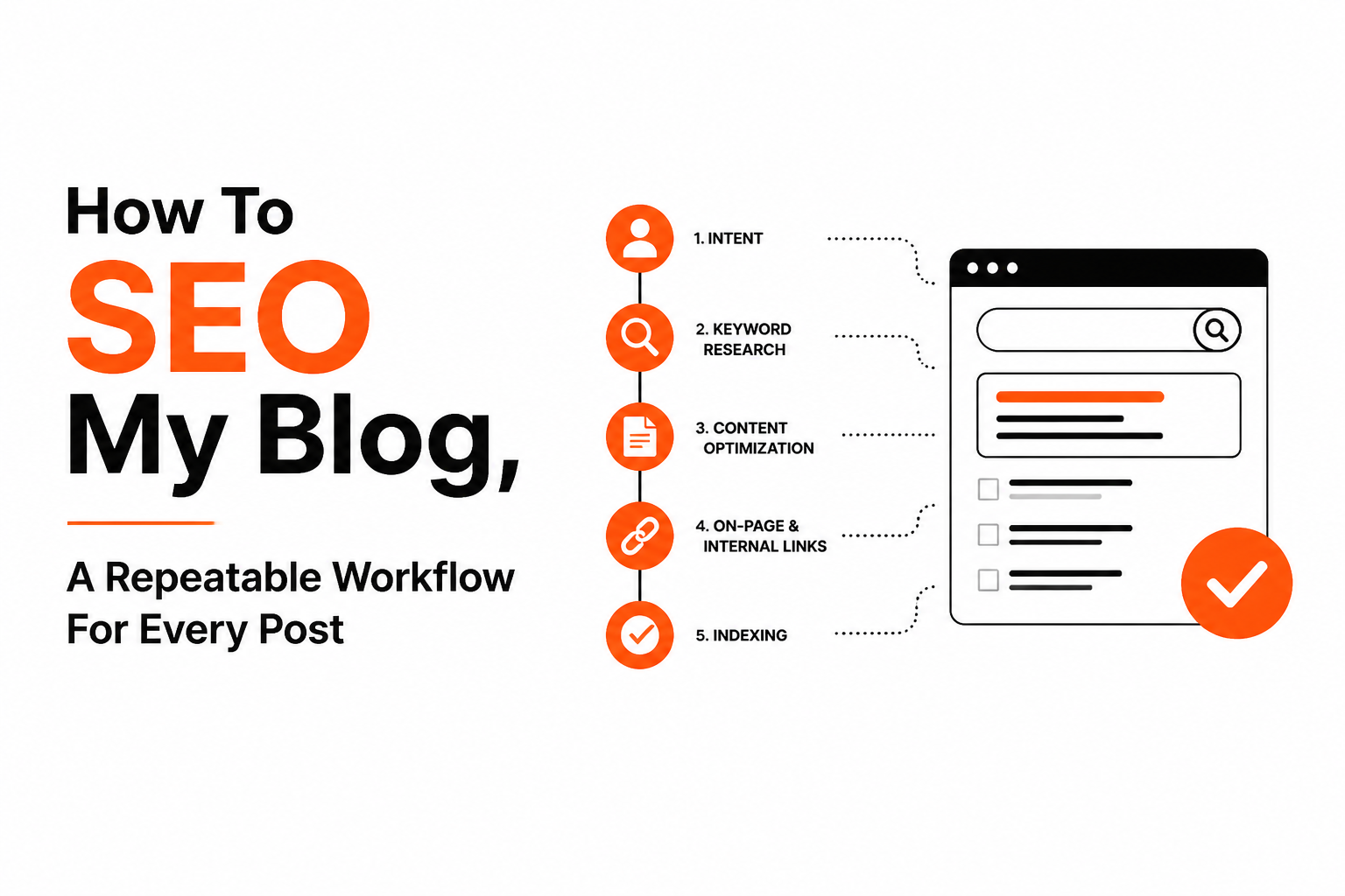 how-to-seo-my-blog image 1.jpg