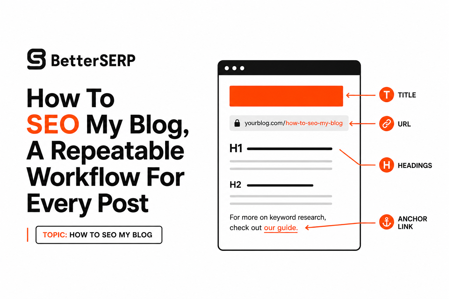 how-to-seo-my-blog image 2.jpg