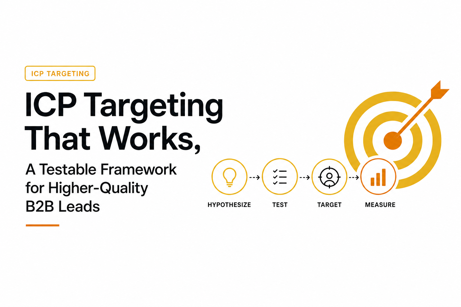 icp-targeting-that-works-a-testable-framework-for-higher-quality-b2b-leads image 1.jpg