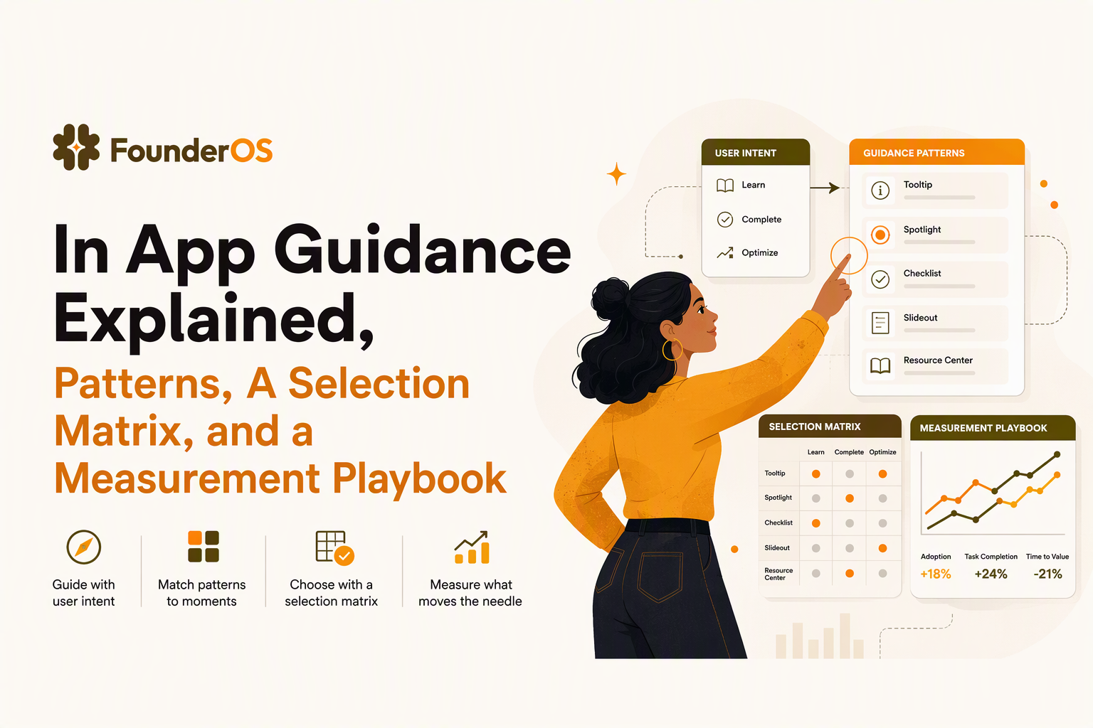in-app-guidance-patterns-selection-matrix-measurement-playbook image 1.jpg