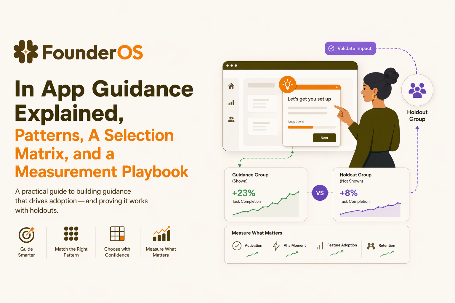 in-app-guidance-patterns-selection-matrix-measurement-playbook image 2.jpg