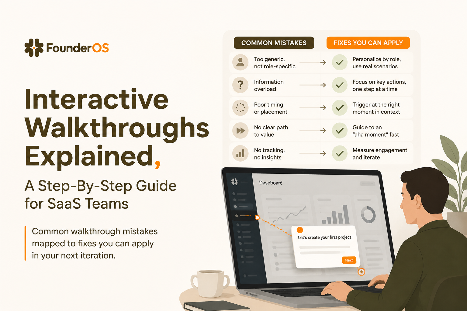 interactive-walkthroughs-explained-step-by-step-guide image 2.jpg