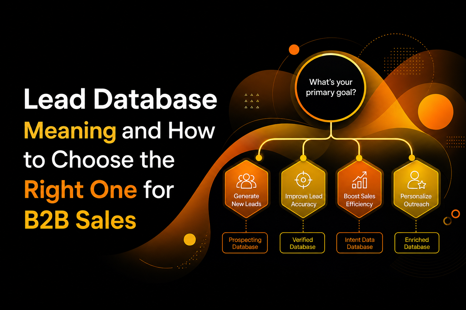 lead-database-meaning-and-how-to-choose-the-right-one-for-b2b-sales image 1.jpg