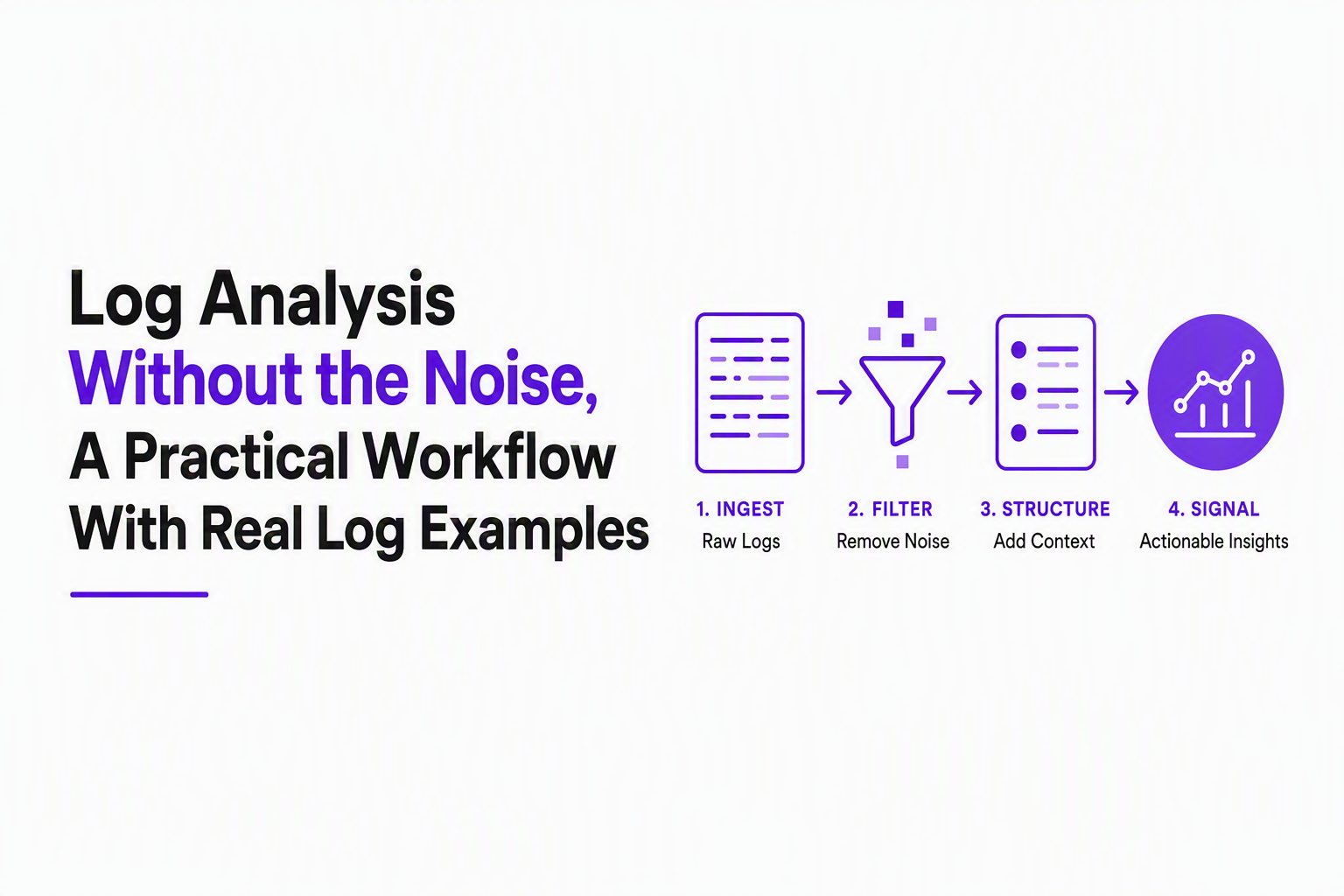 log-analysis-image-1.jpg