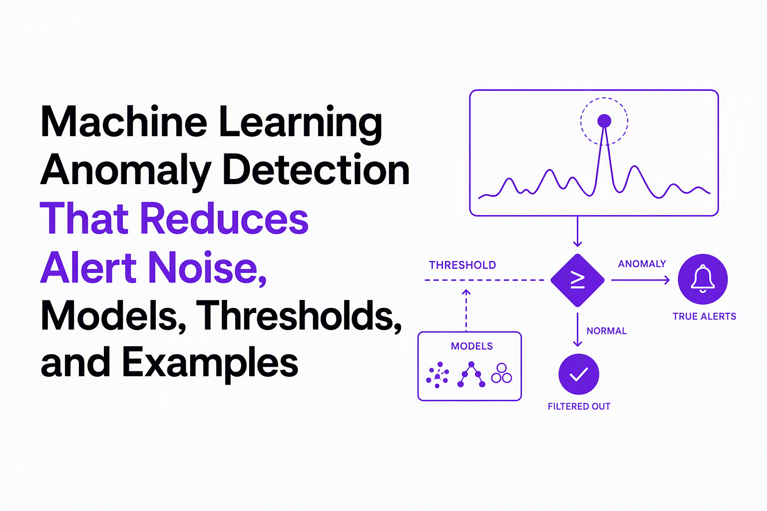 machine-learning-anomaly-detection image 2.jpg