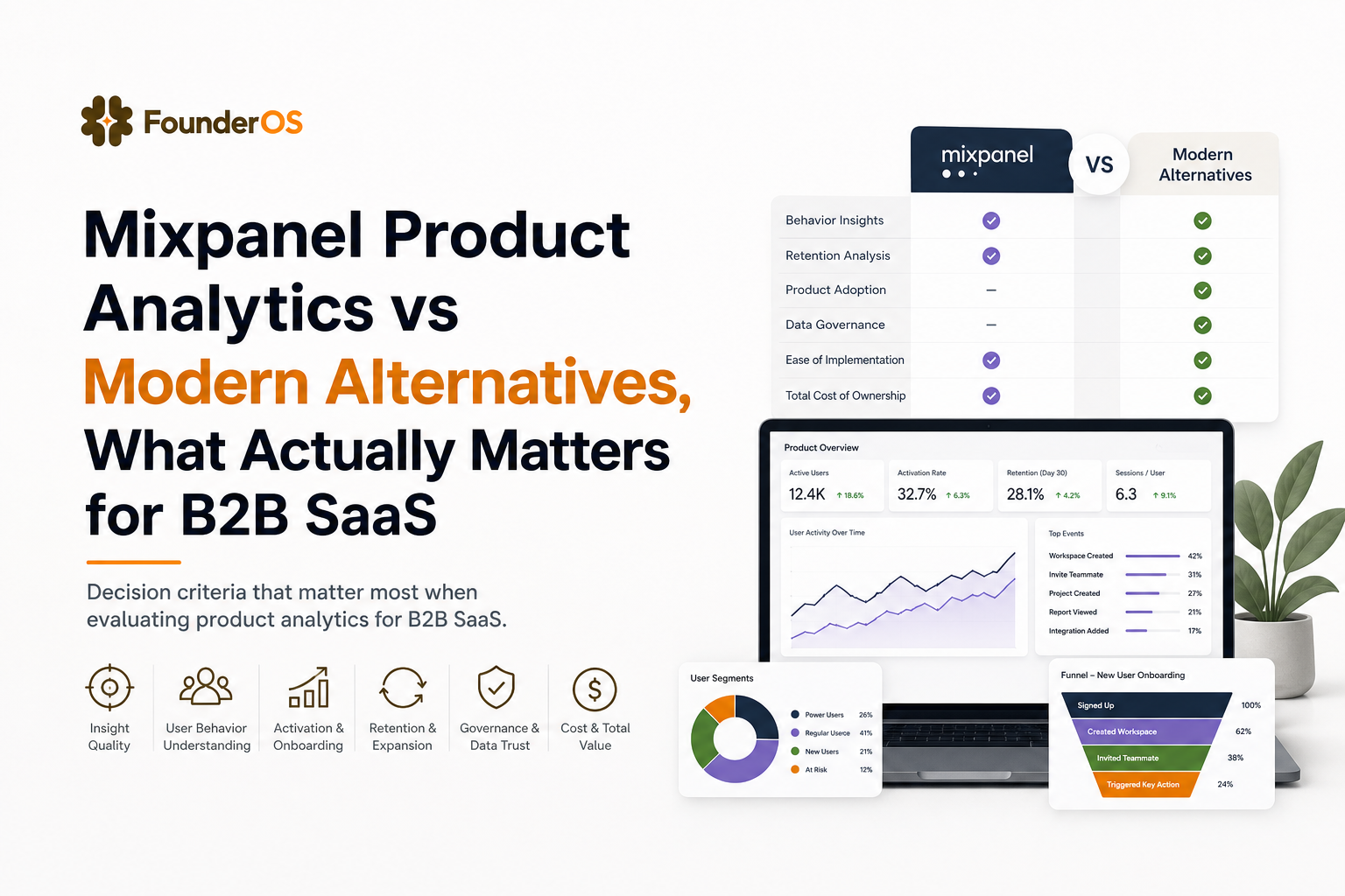 mixpanel-product-analytics-vs-modern-alternatives image 1.jpg