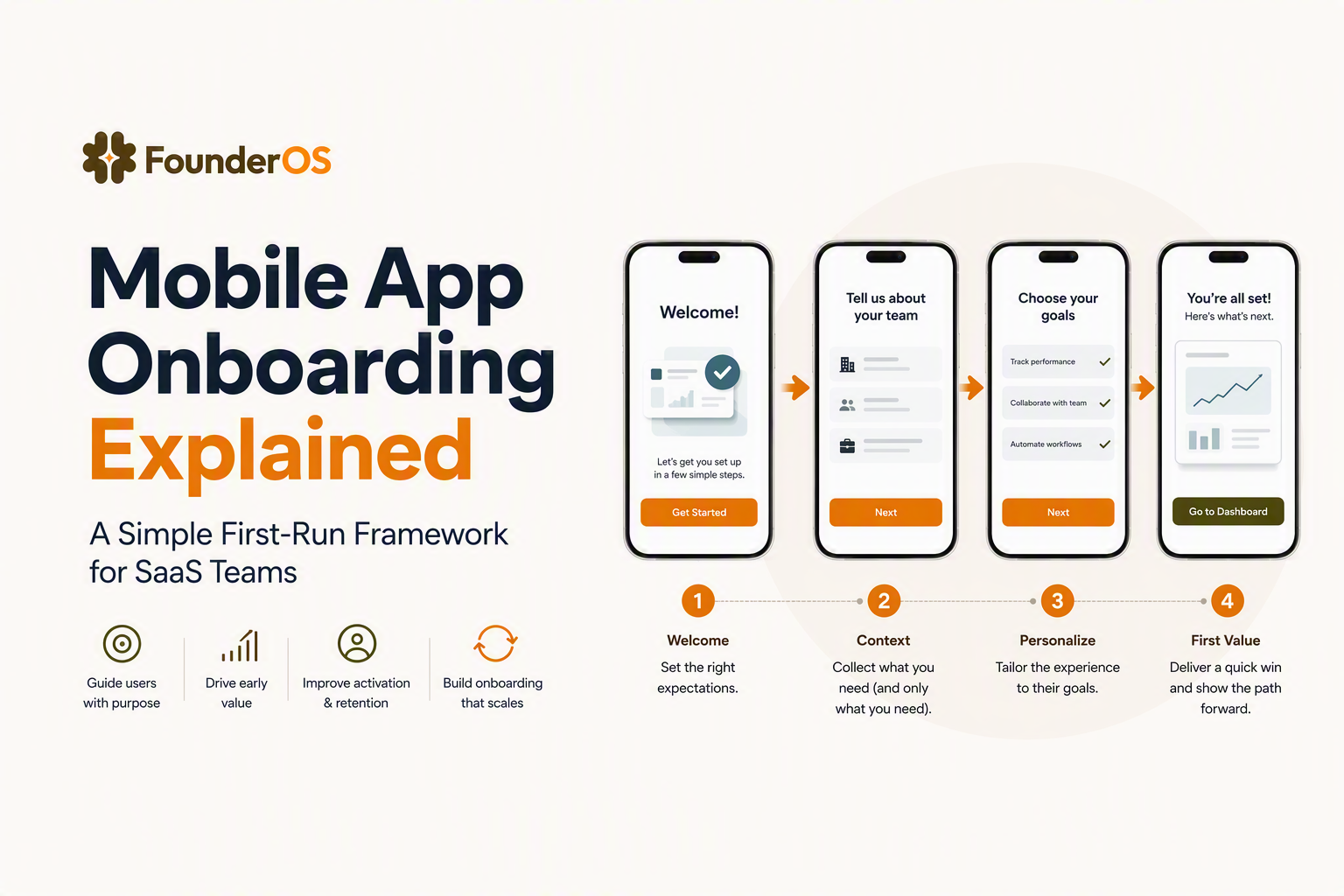 mobile app onboarding image 1.jpg