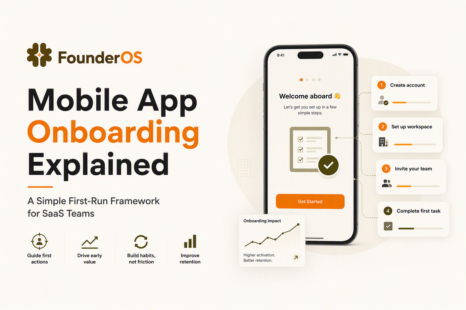 mobile app onboarding image 2.jpg