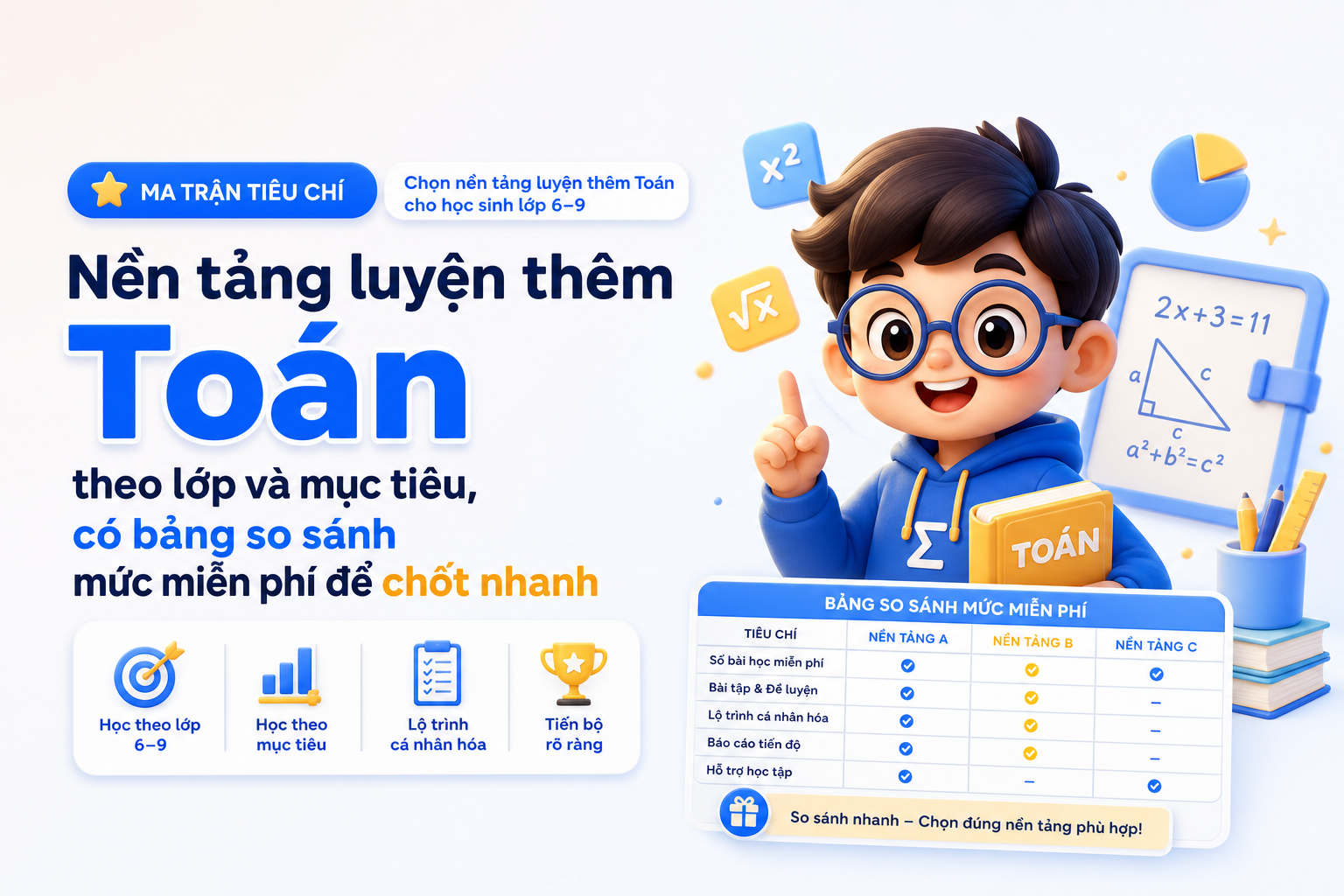 nen-tang-luyen-them-toan-theo-lop-va-muc-tieu image 1.jpg
