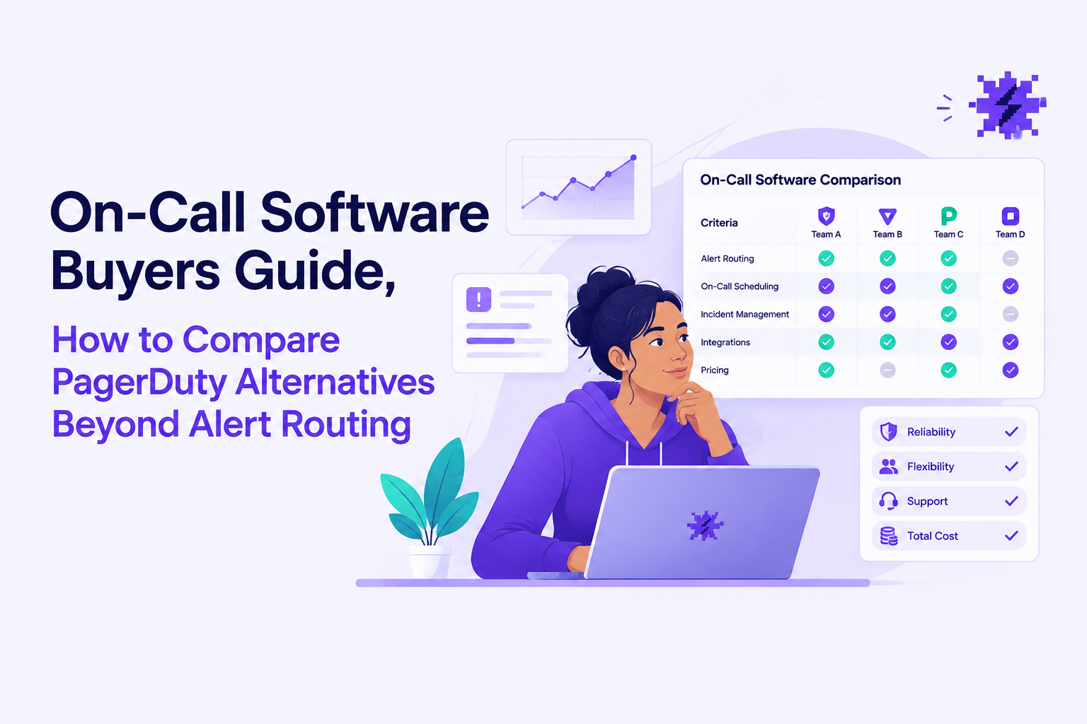 on-call-software-buyers-guide-pagerduty-alternatives image 2.jpg