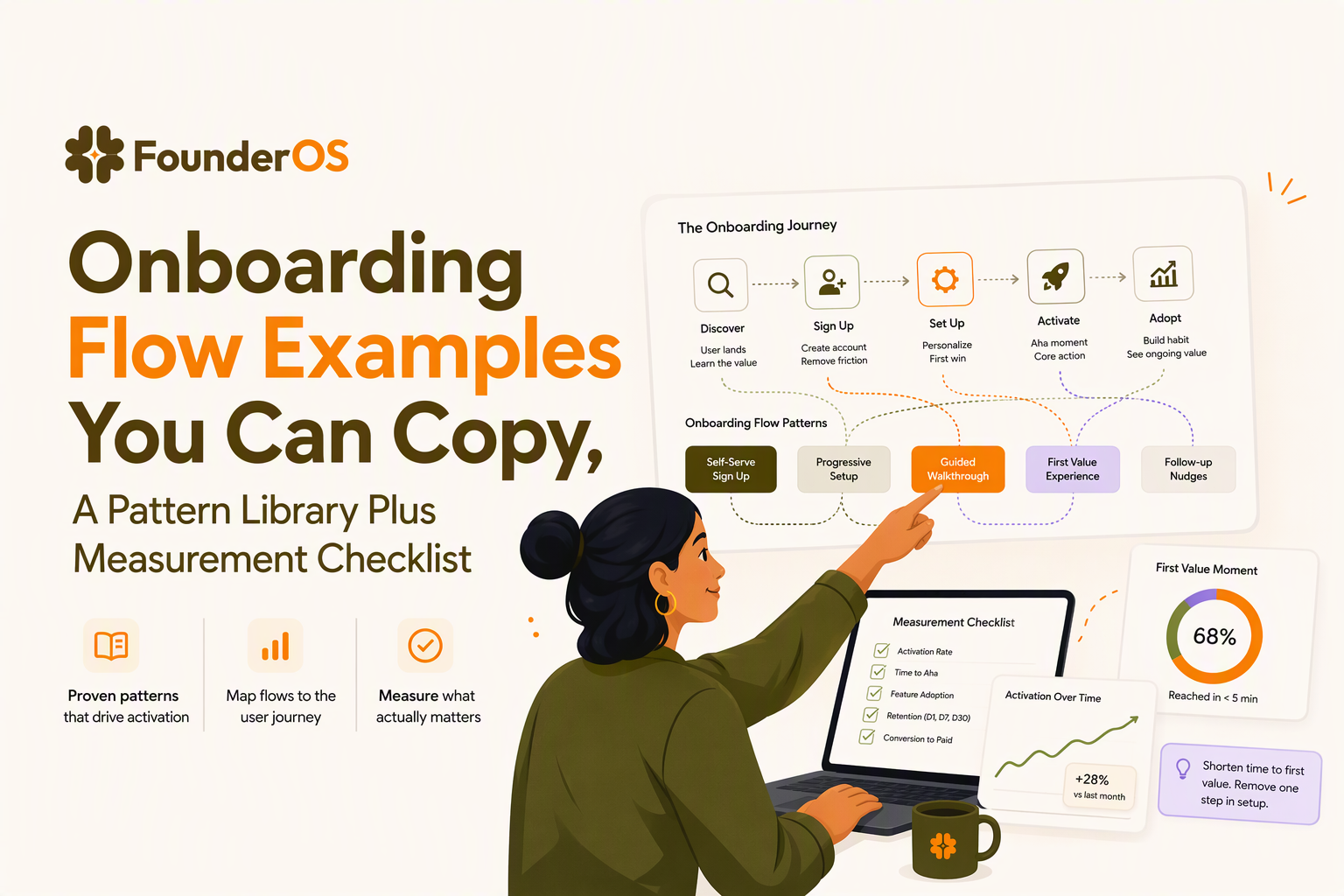 onboarding-flow-examples-image-1.jpg