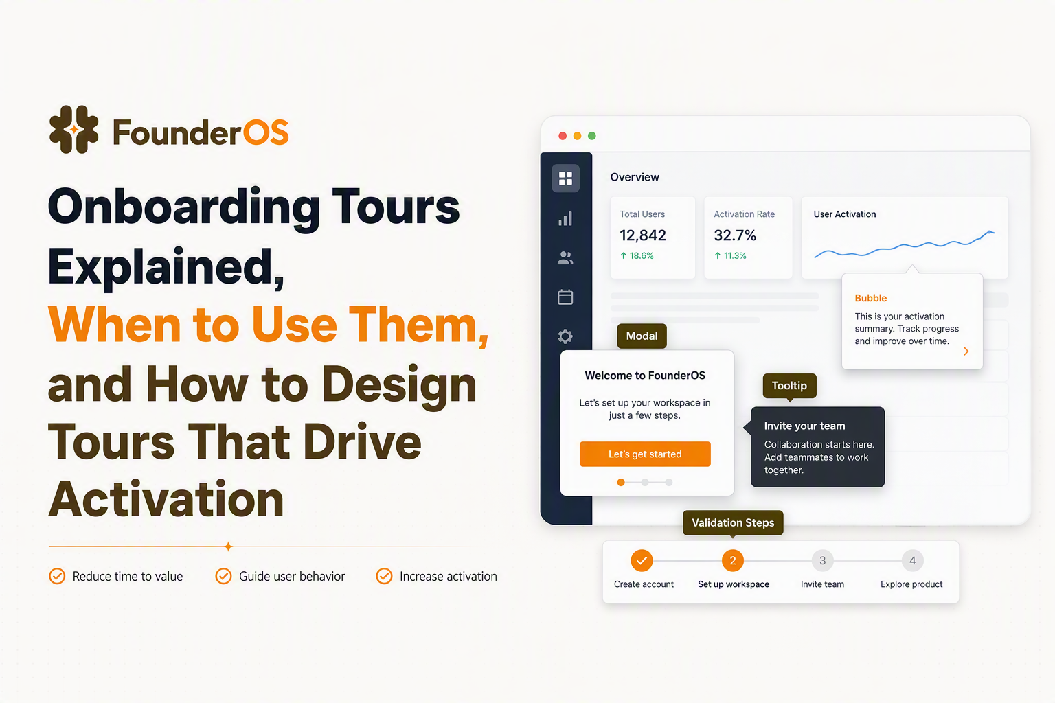 onboarding-tours image 2.jpg