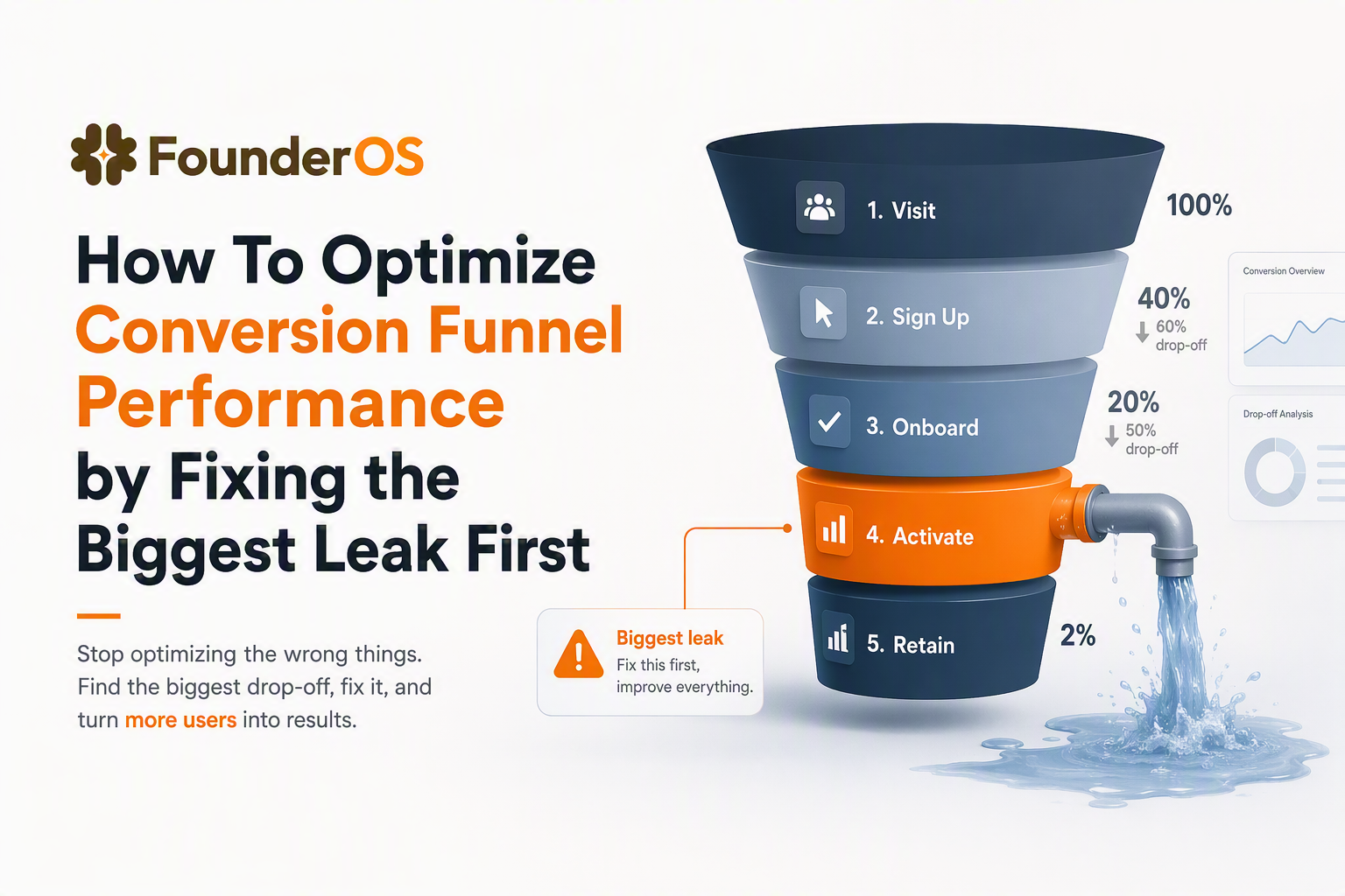 optimize-conversion-funnel-image-1.jpg