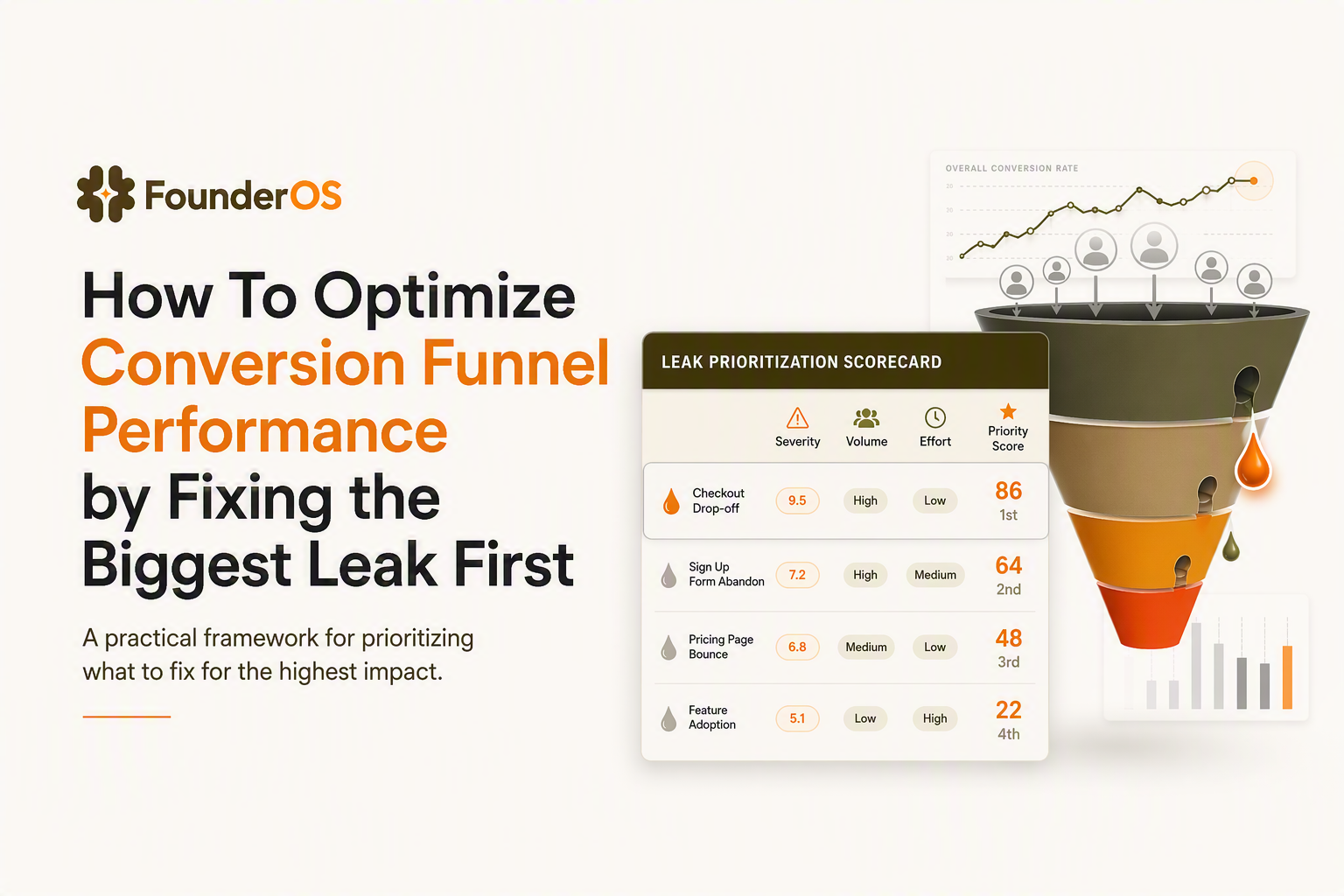 optimize-conversion-funnel-image-2.jpg