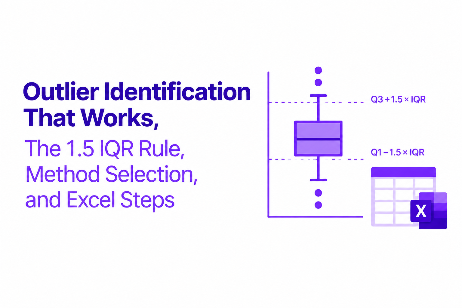 outlier-identification-iqr-method-selection-excel image 2.jpg