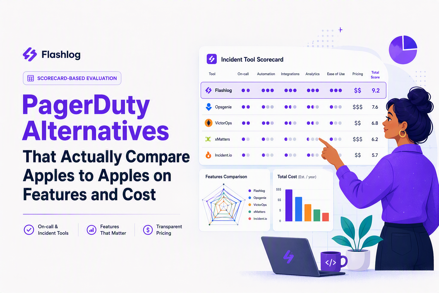 pagerduty-alternatives image 1.jpg