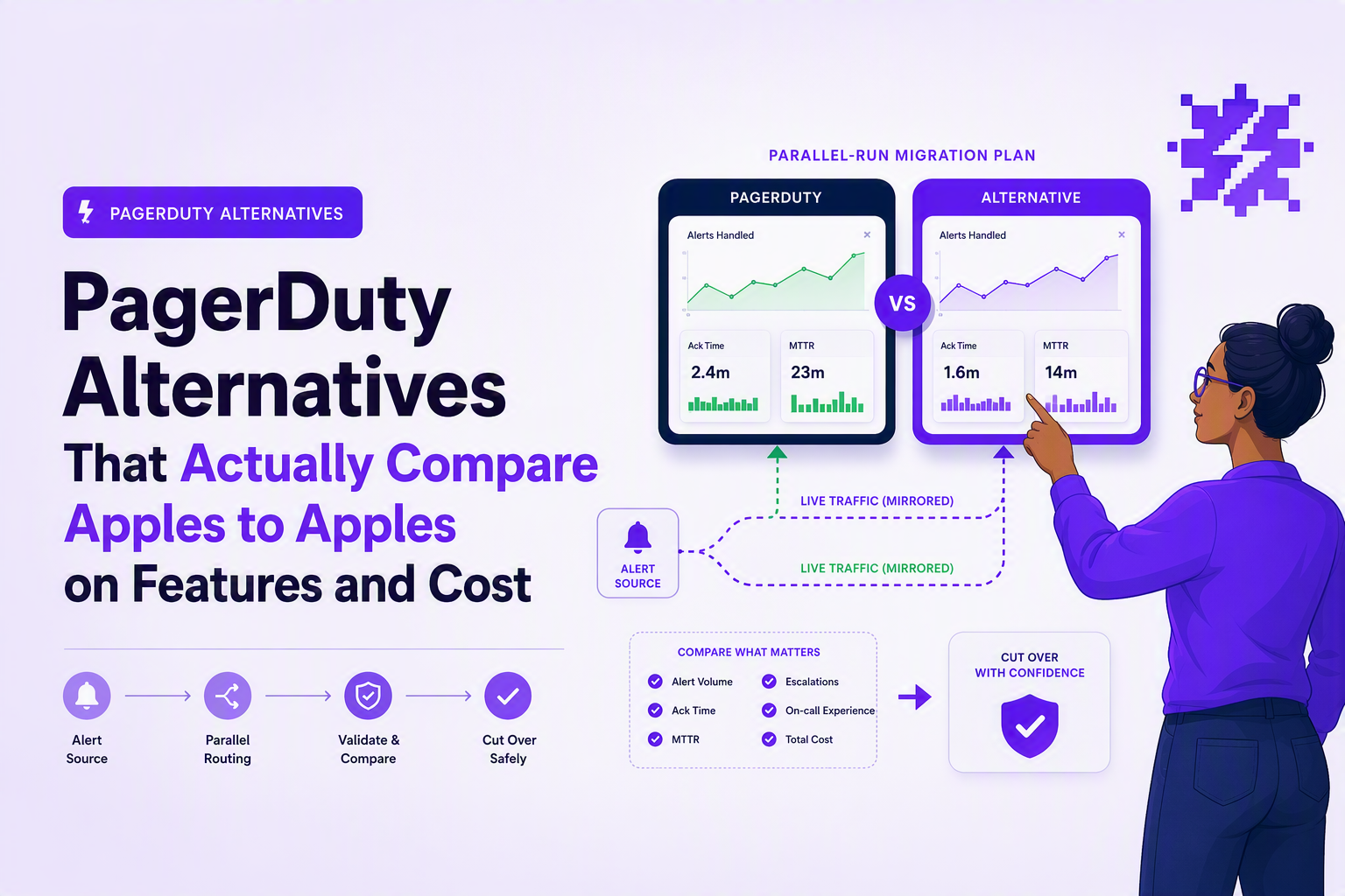 pagerduty-alternatives image 2.jpg