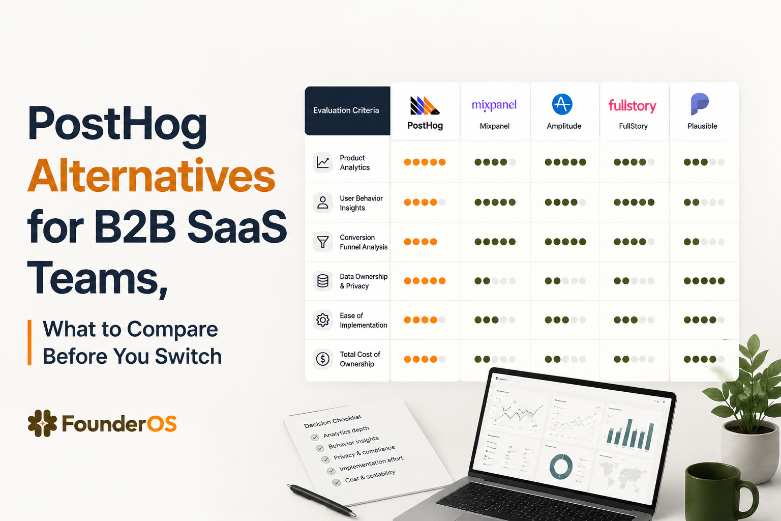 posthog alternatives image 2.jpg