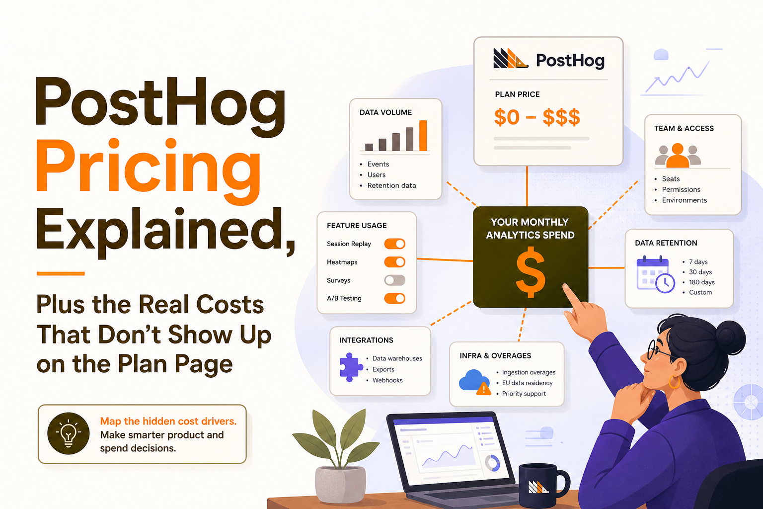 posthog-pricing-explained-real-costs image 1.jpg