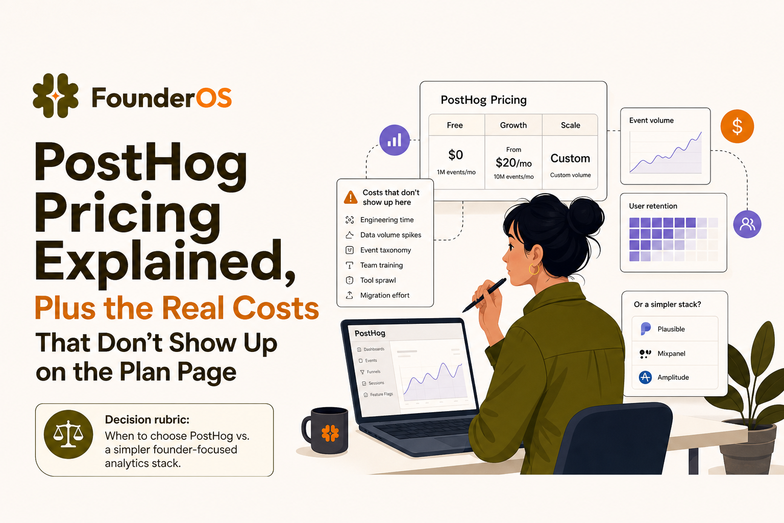 posthog-pricing-explained-real-costs image 2.jpg