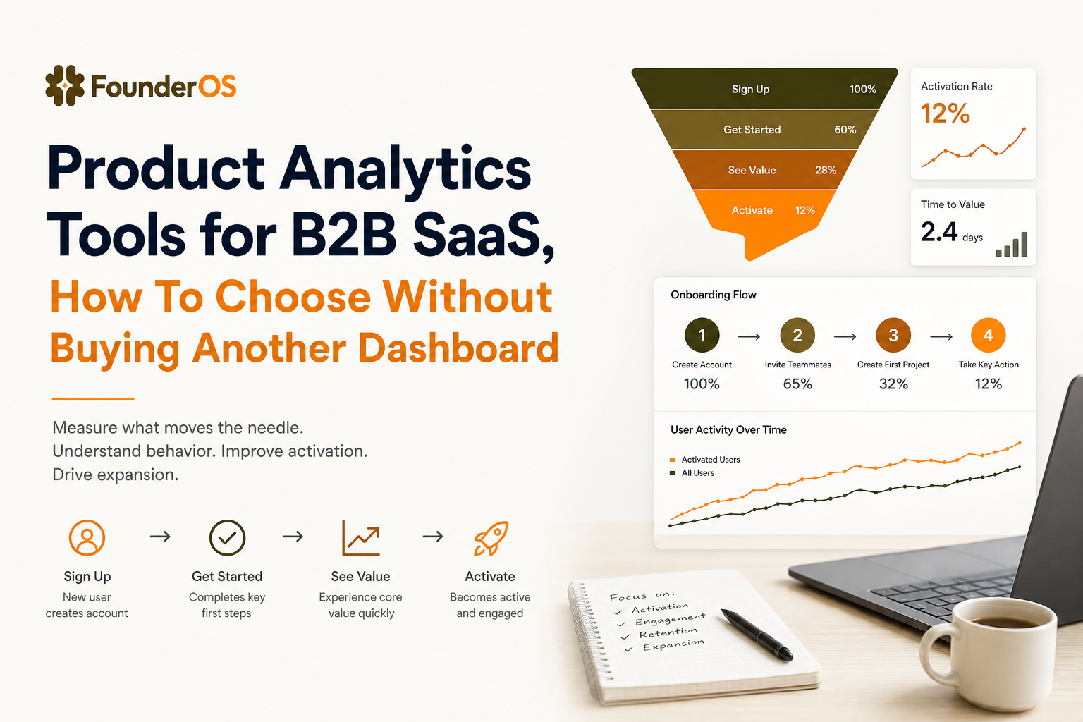 product-analytics-tools-b2b-saas-choose image 2.jpg