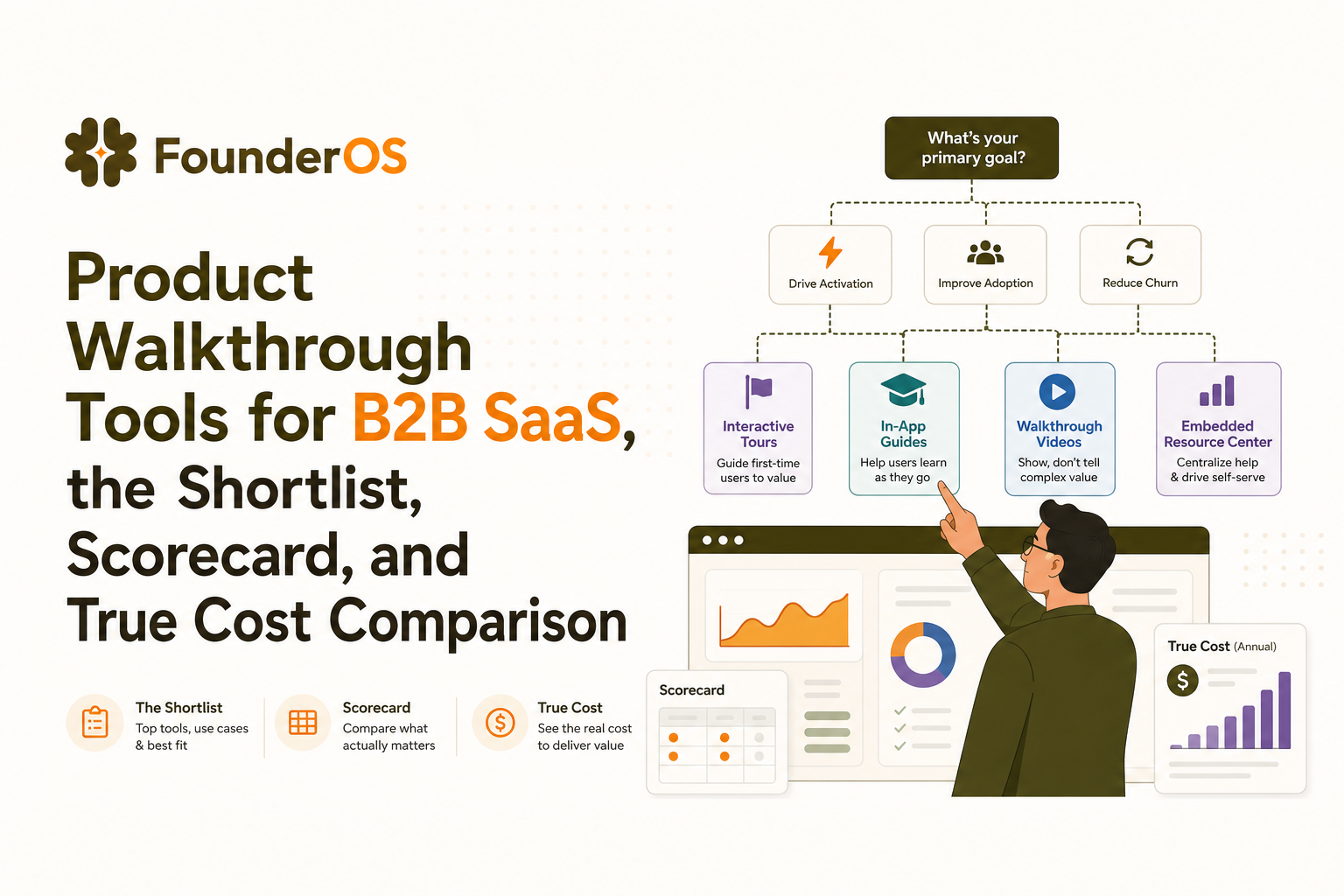 product-walkthrough-tools-b2b-saas-shortlist image 1.jpg