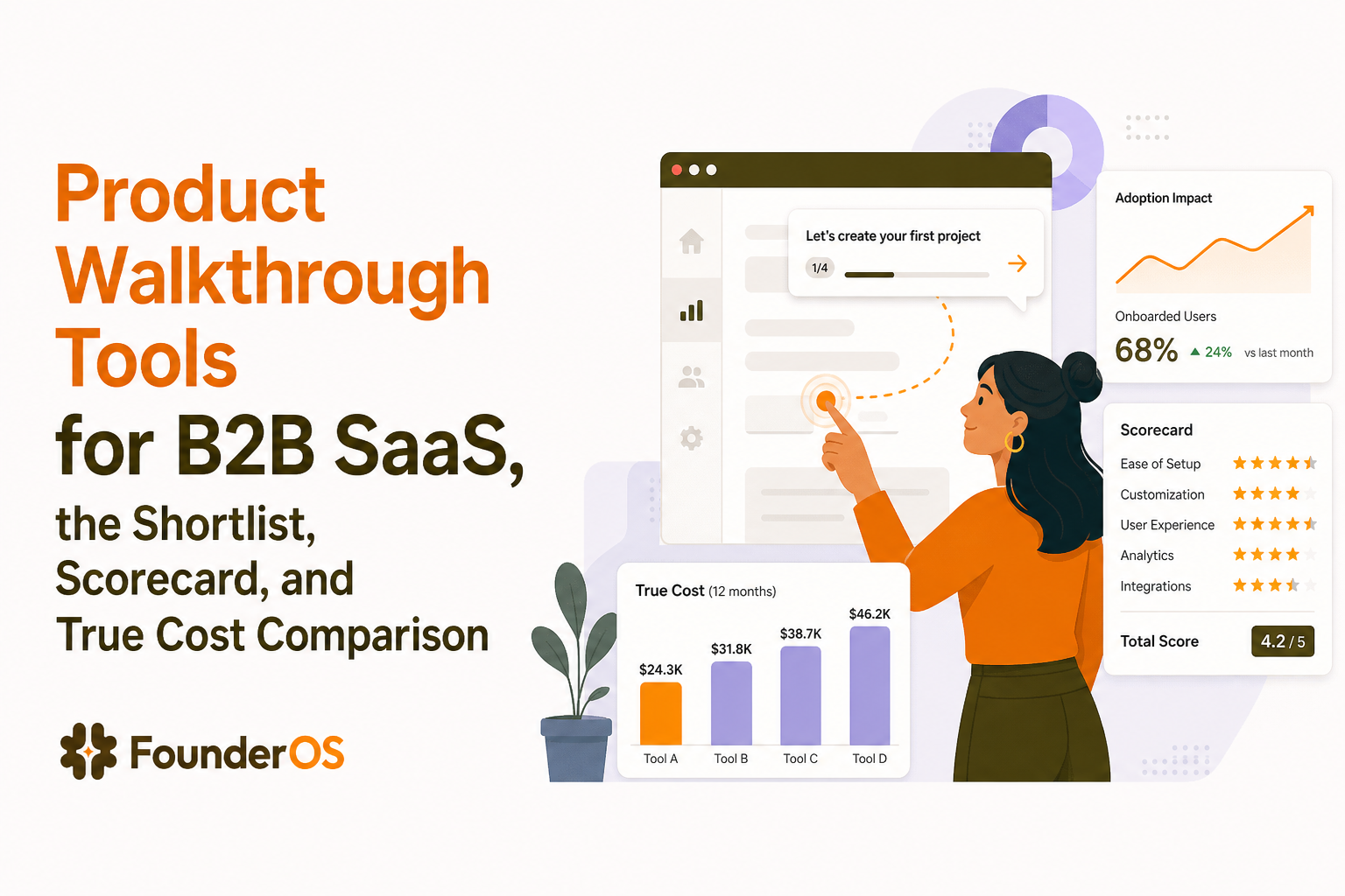 product-walkthrough-tools-b2b-saas-shortlist image 2.jpg