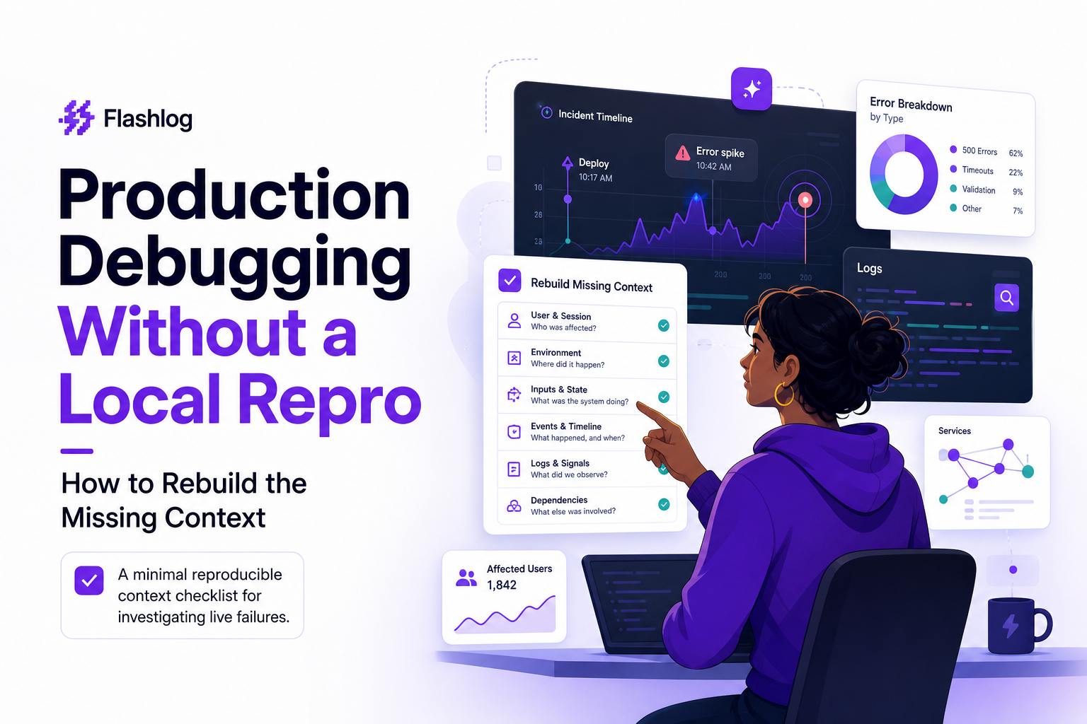 production-debugging-without-a-local-repro image 1.jpg