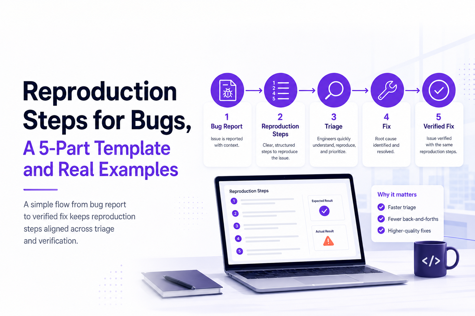 reproduction-steps-for-bugs-a-5-part-template-and-real-examples image 2.jpg