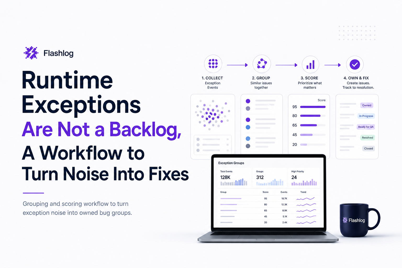 runtime-exceptions-are-not-a-backlog-a-workflow-to-turn-noise-into-fixes image 1.jpg