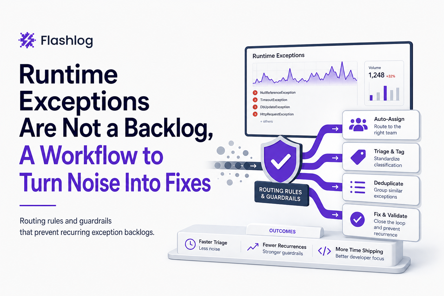 runtime-exceptions-are-not-a-backlog-a-workflow-to-turn-noise-into-fixes image 2.jpg