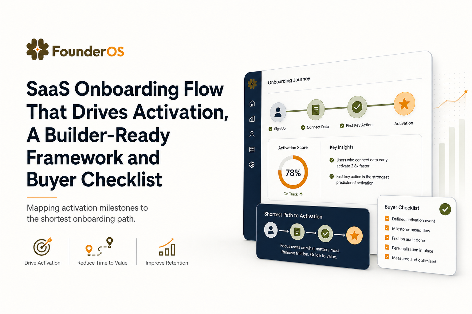 saas-onboarding-flow-that-drives-activation-a-builder-ready-framework-and-buyer-checklist image 1.jpg