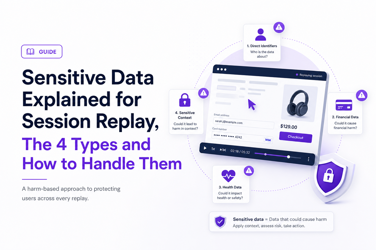 sensitive-data-session-replay-4-types-handling image 1.jpg