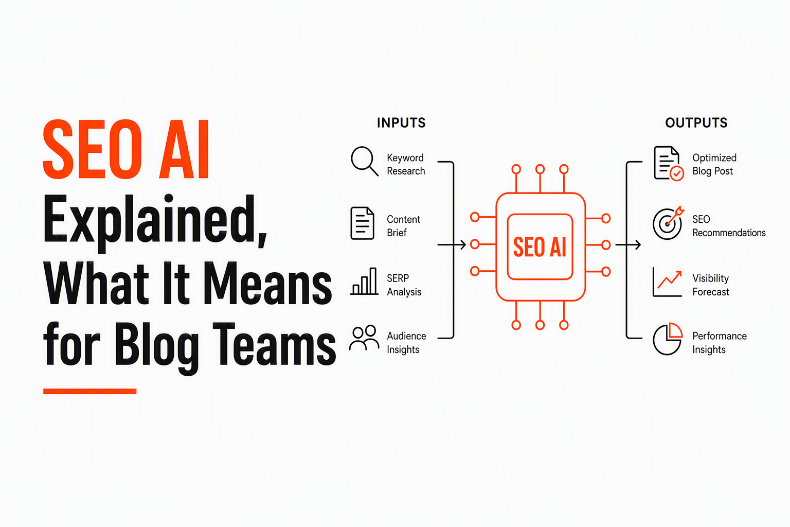 seo-ai image 1.jpg