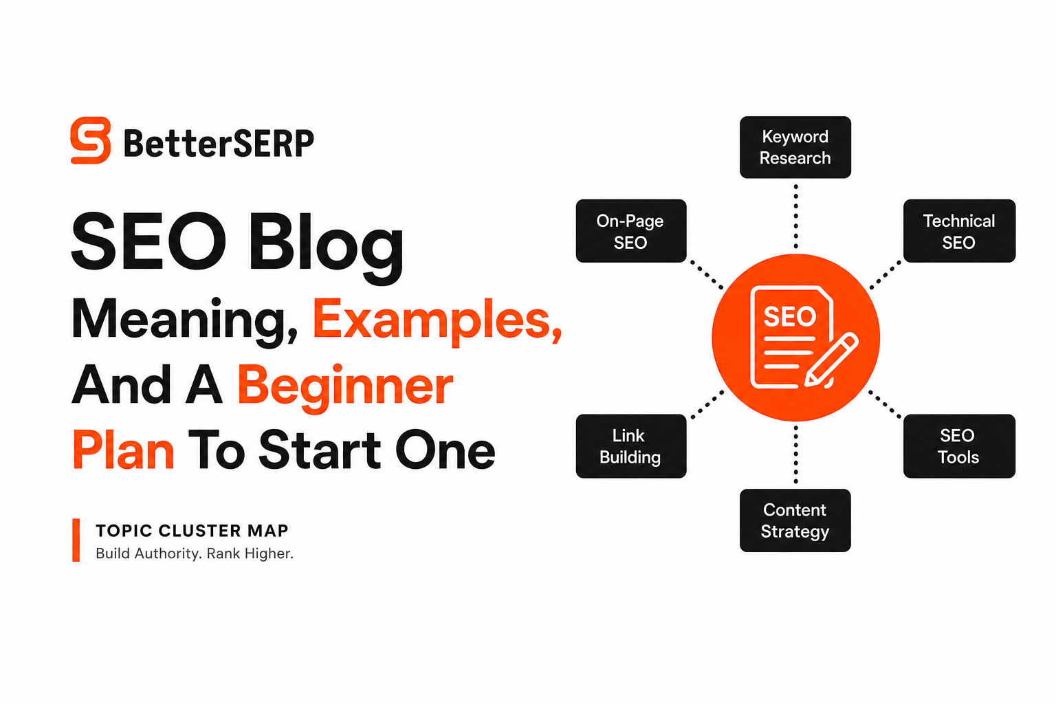 seo-blog-meaning-examples-beginner-plan image 1.jpg