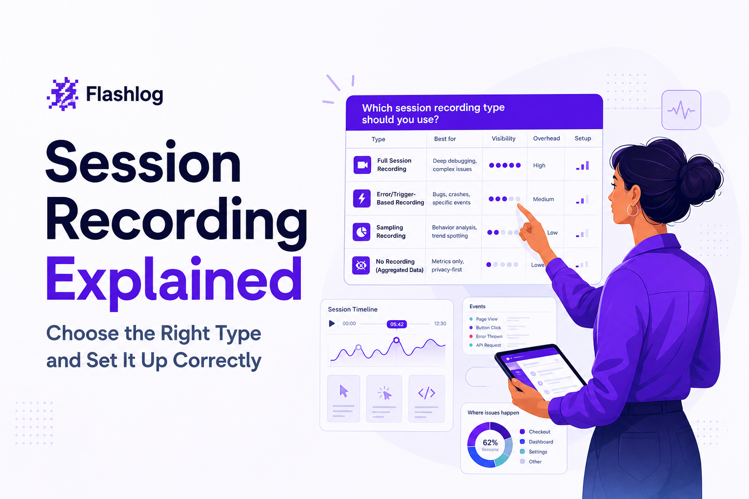session-recording-explained-choose-the-right-type-and-set-it-up-correctly image 1.jpg